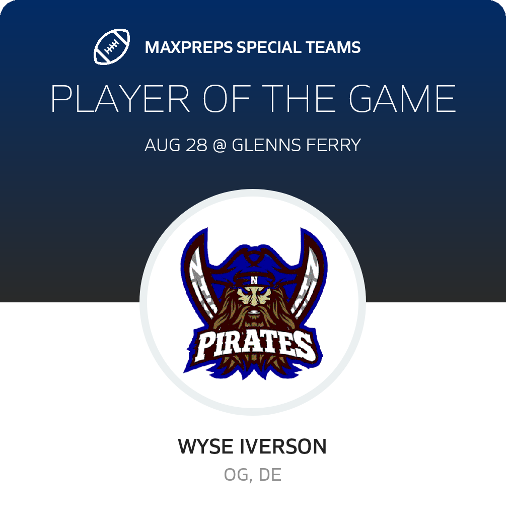 Players of the Game