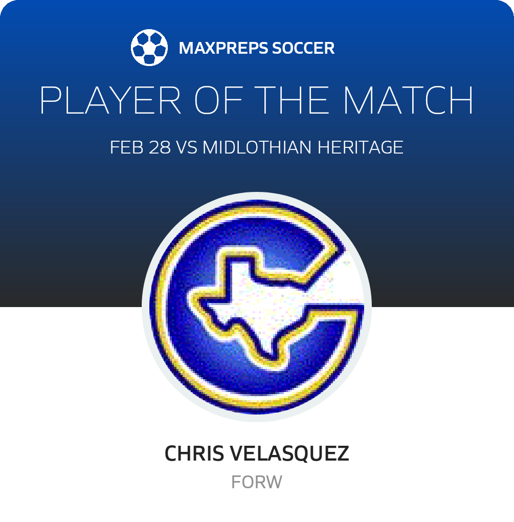 Player of the Match