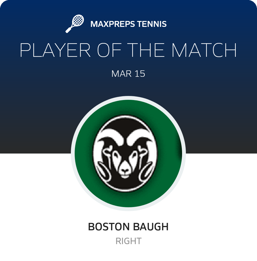 Player of the Match