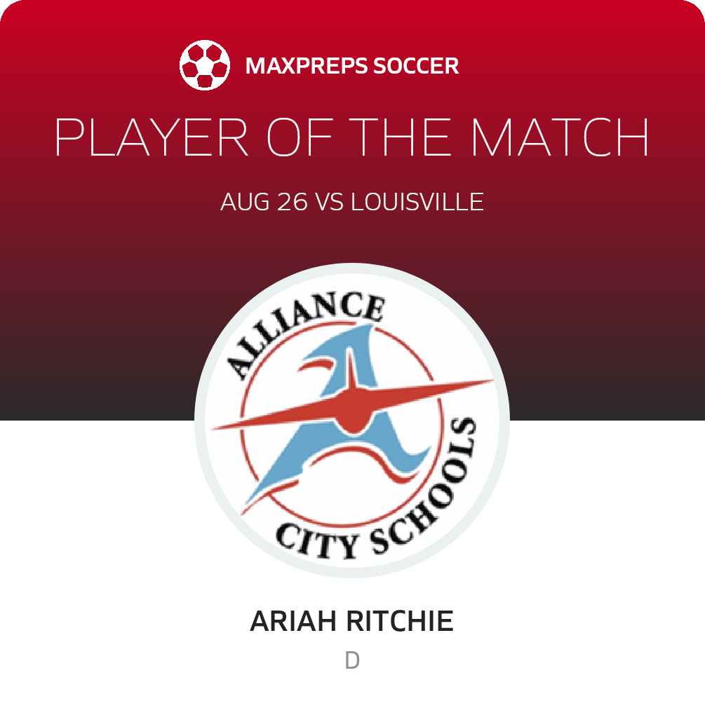 Player of the Match