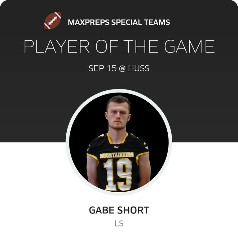 Player of the Game