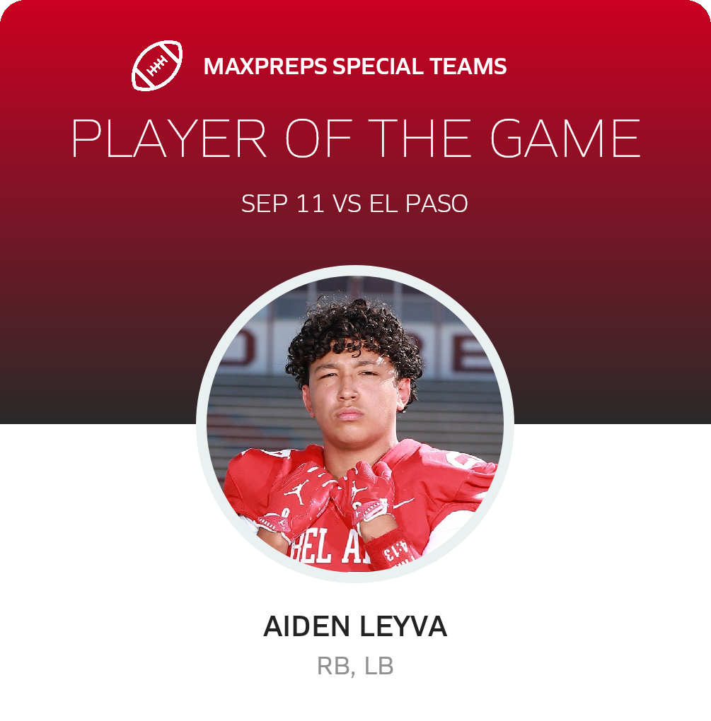 Players of the Game