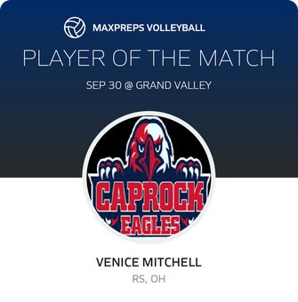 Player of the Match