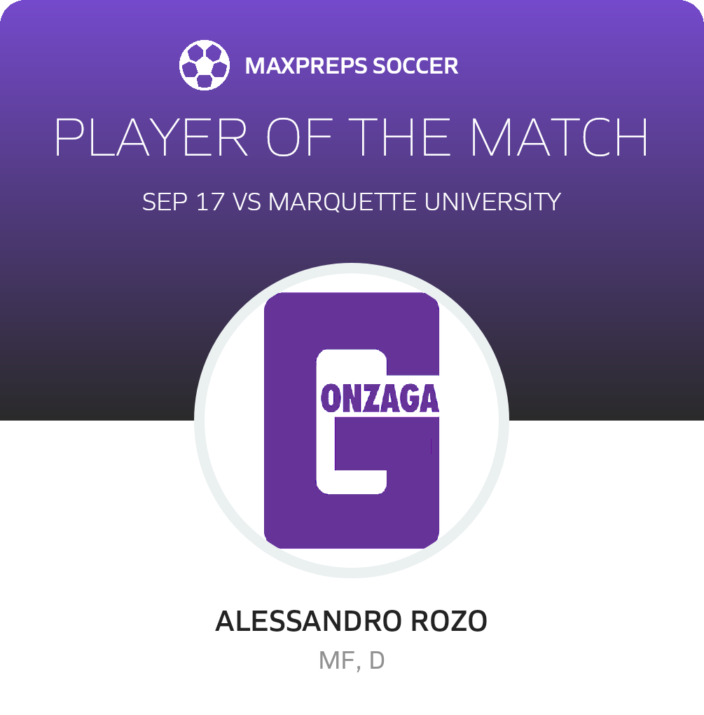 Player of the Match