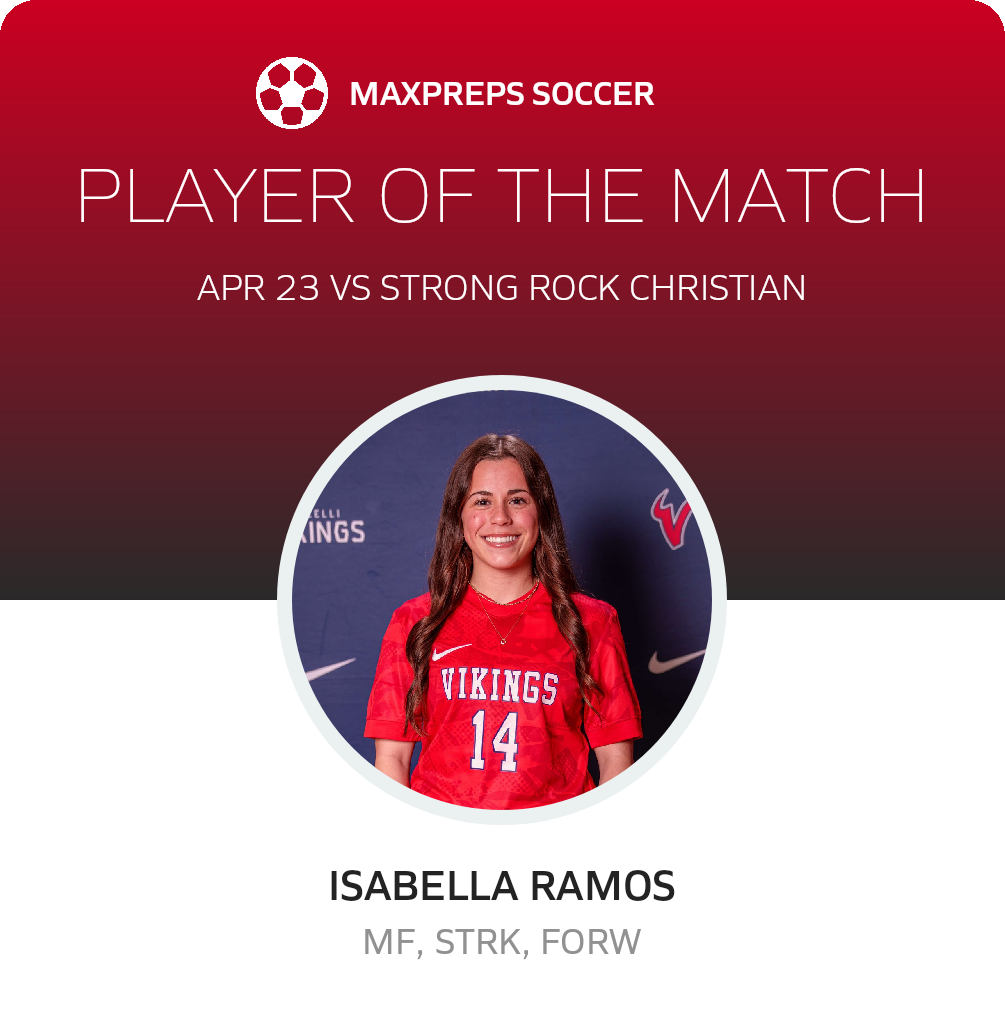 Player of the Match