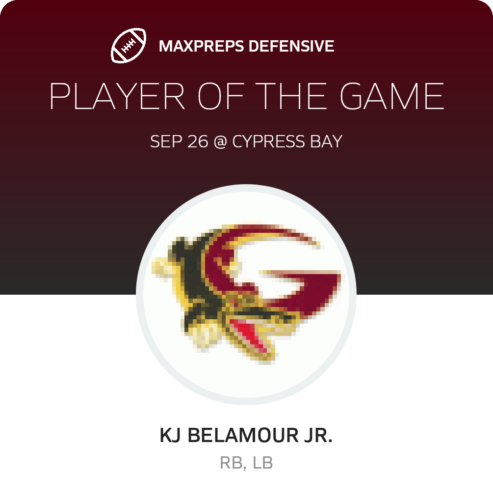 Player of the Game