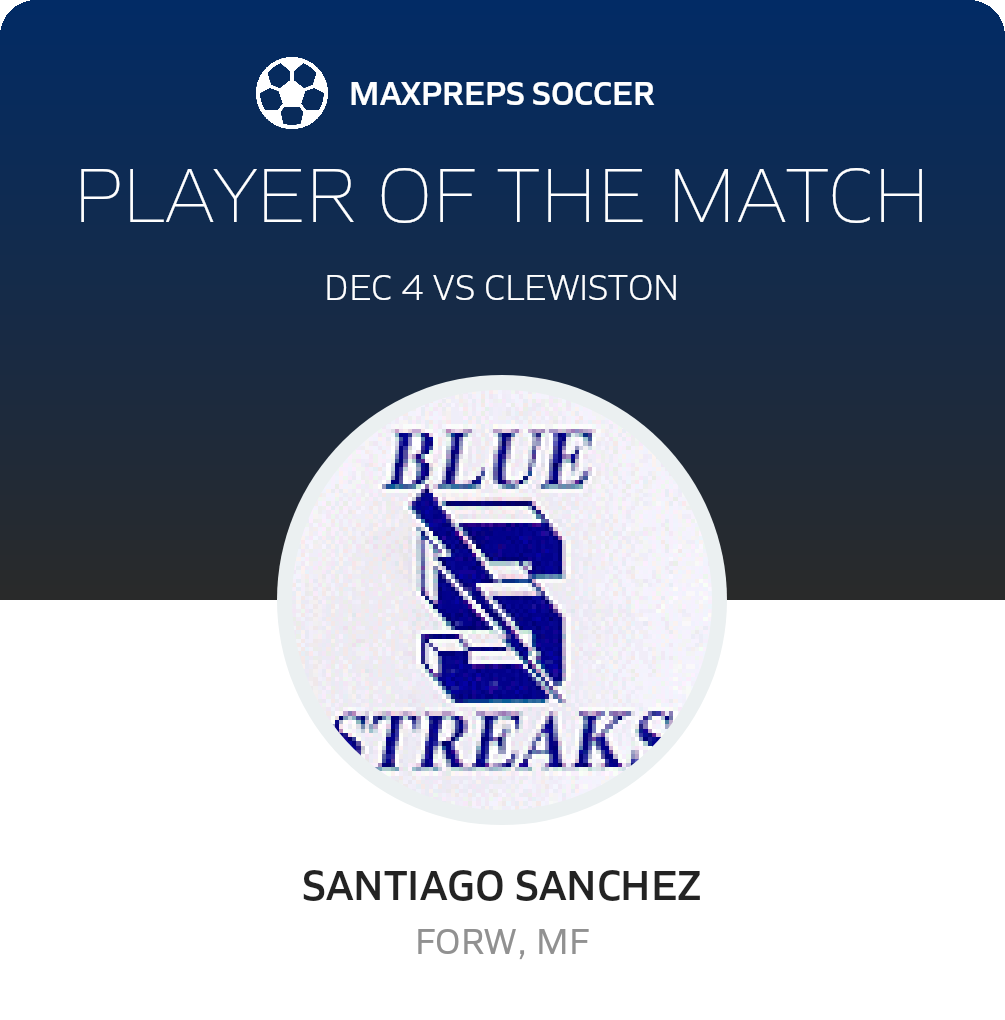 Player of the Match