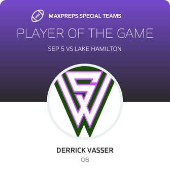 Players of the Game