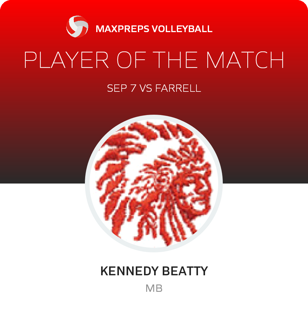 #11 Kennedy Beatty Player of the Game badge