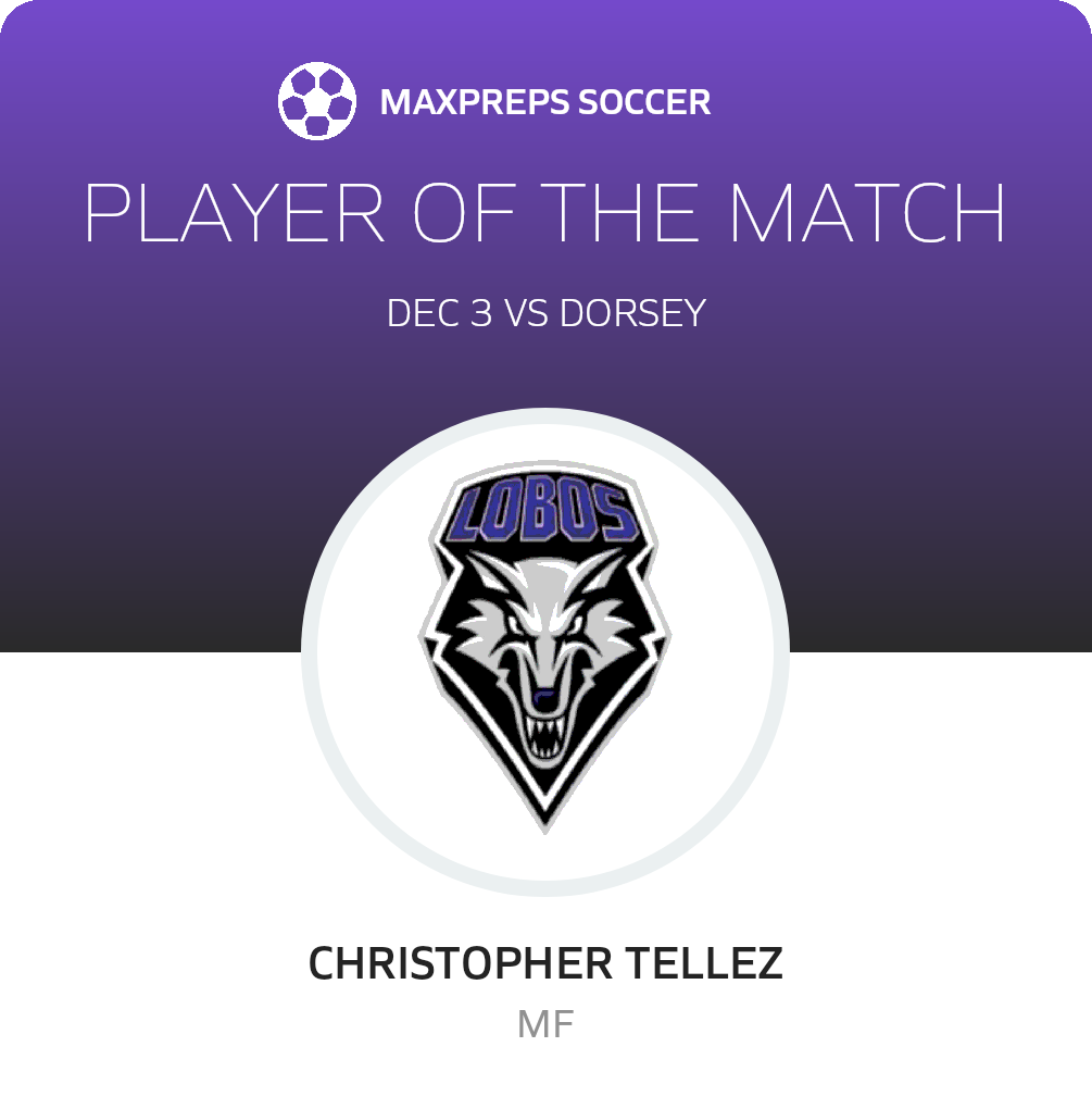 Player of the Match