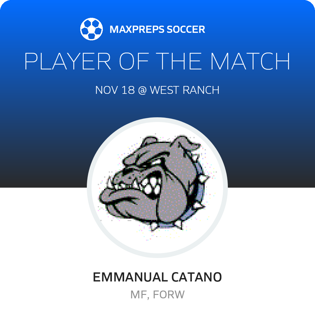 Player of the Match