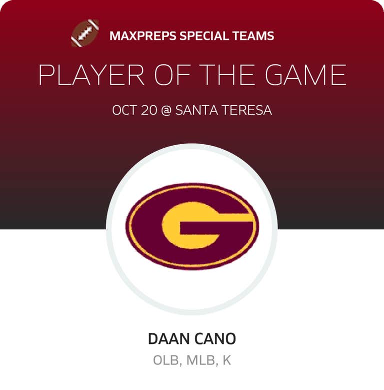 Player of the Game