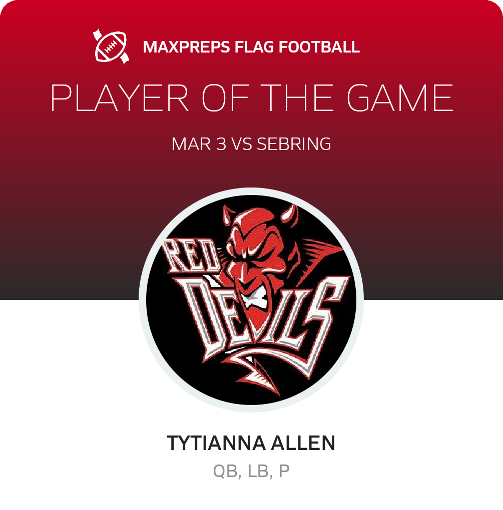 Player of the Game