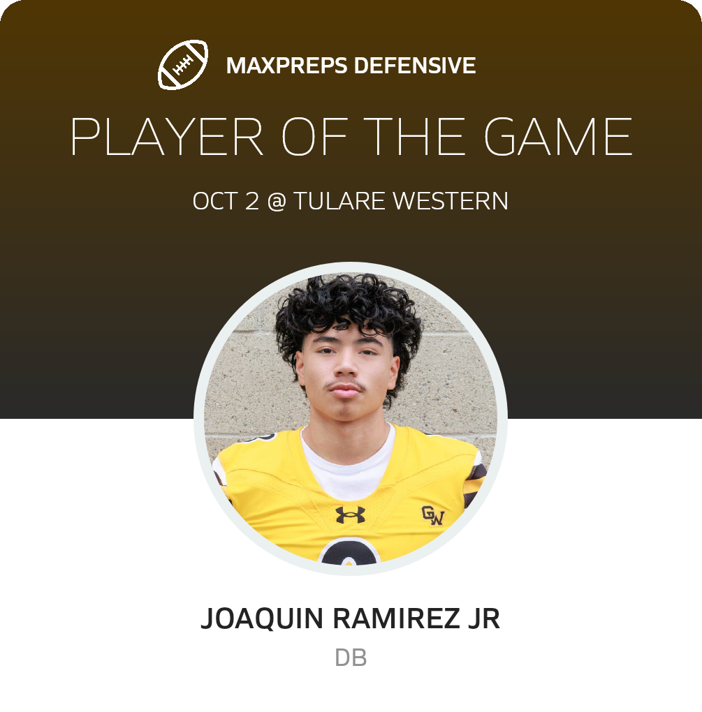 Players of the Game