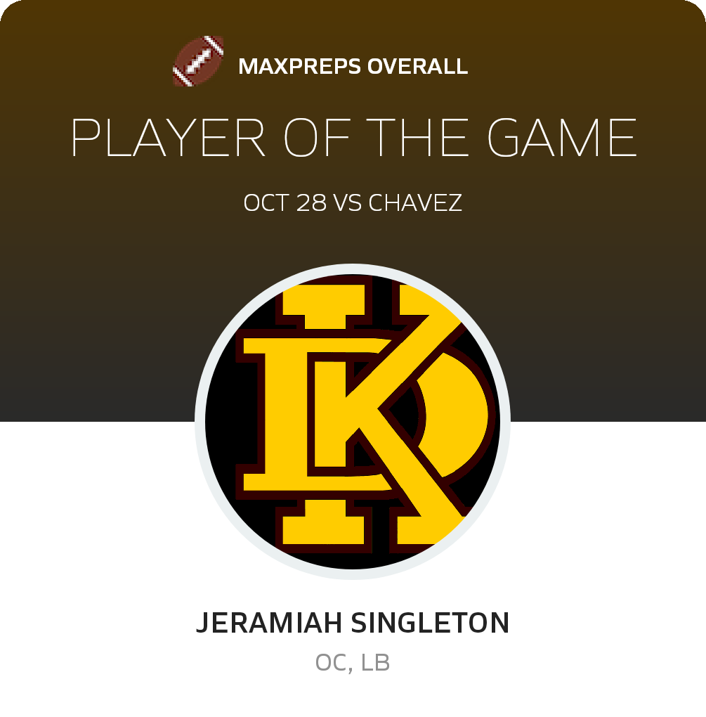 Player of the Game