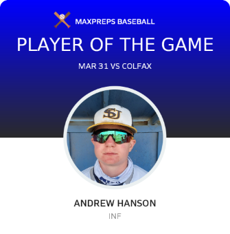 #15 Andrew Hanson Player of the Game badge