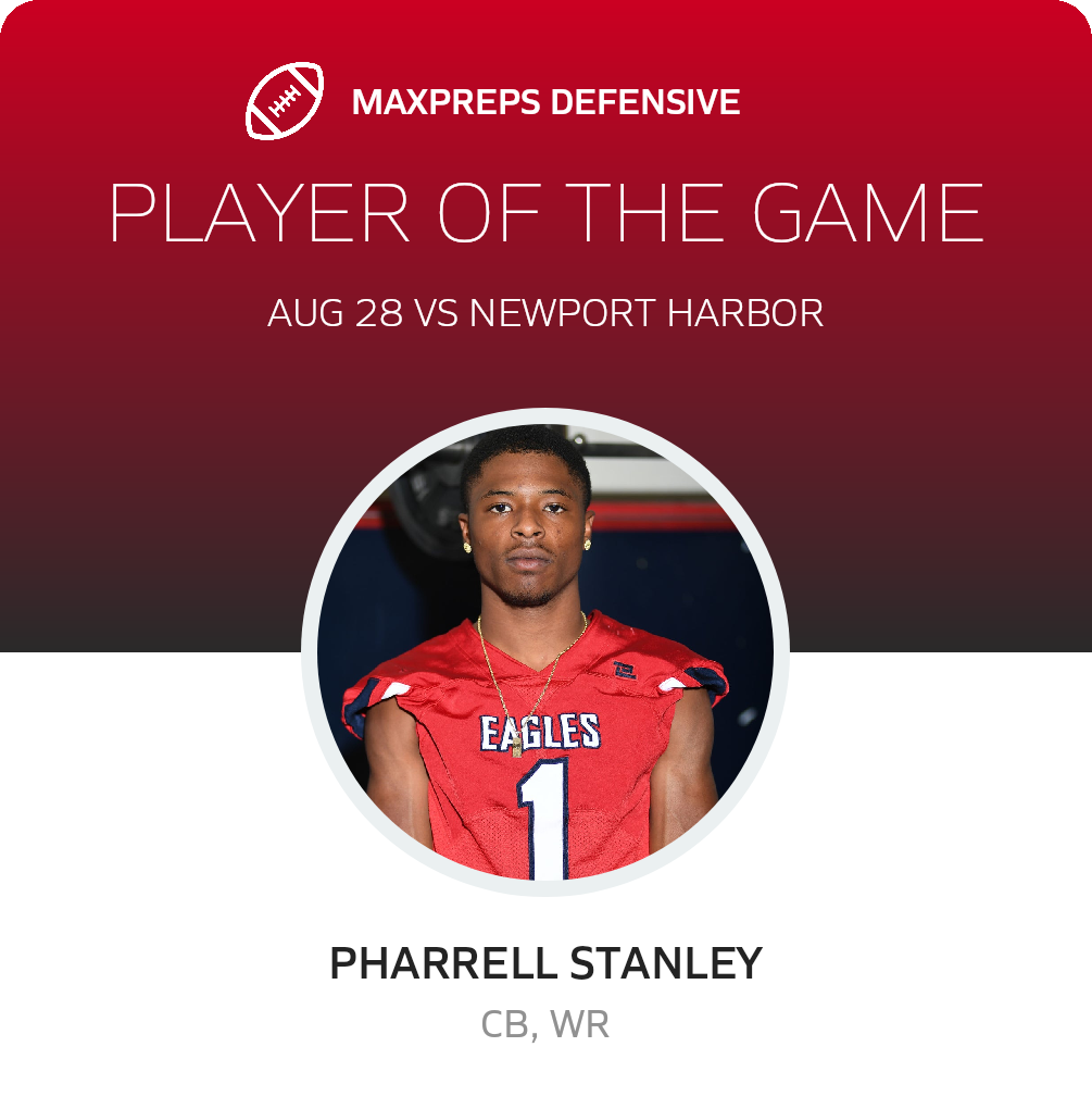 Players of the Game