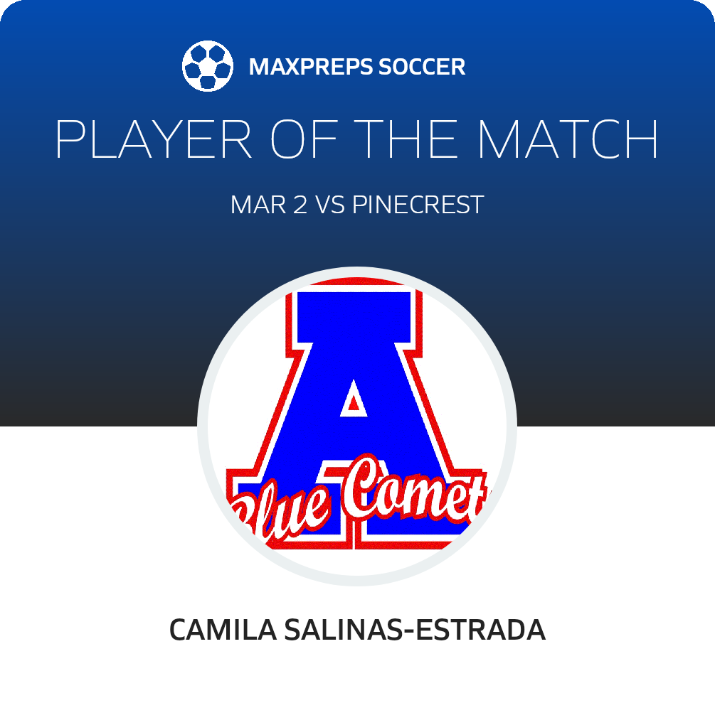 Player of the Match