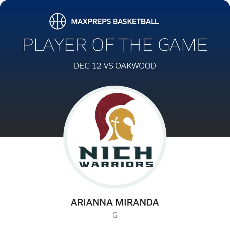 Player of the Game