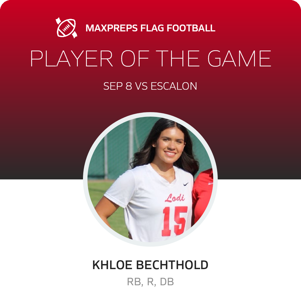 Player of the Game