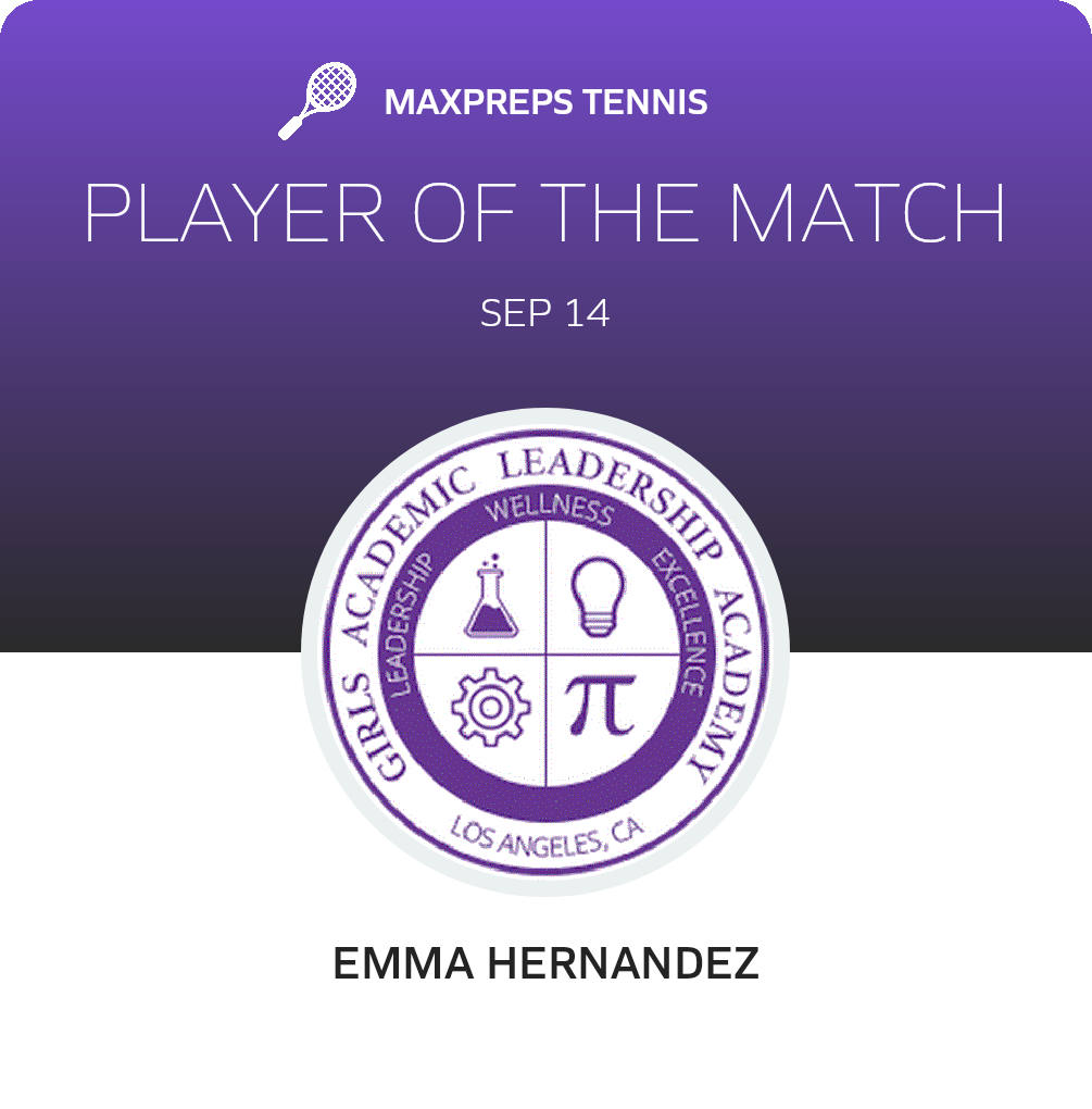 Player of the Match