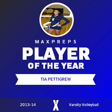 Player of the Year