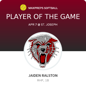 #10 Jaiden Ralston Player of the Game badge