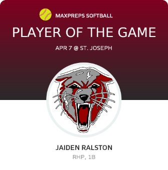 #10 Jaiden Ralston Player of the Game badge