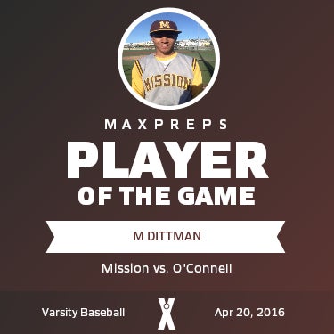 #24 M Dittman Player of the Game badge