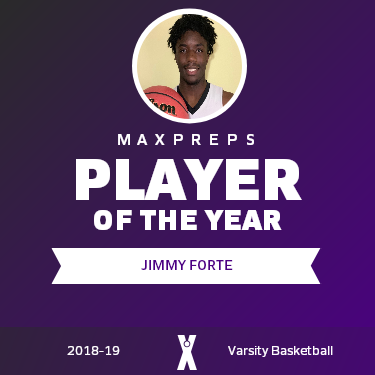 Player of the Year