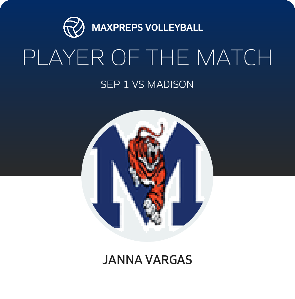 Player of the Match