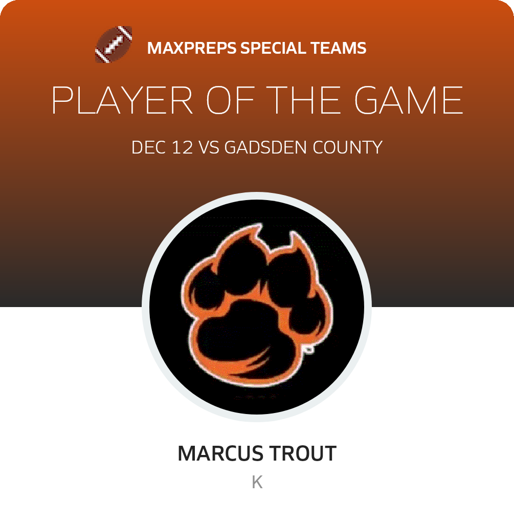 Player of the Game