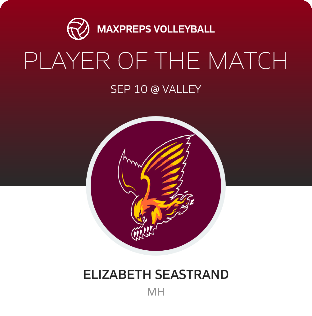 Player of the Match