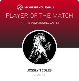 Player of the Match