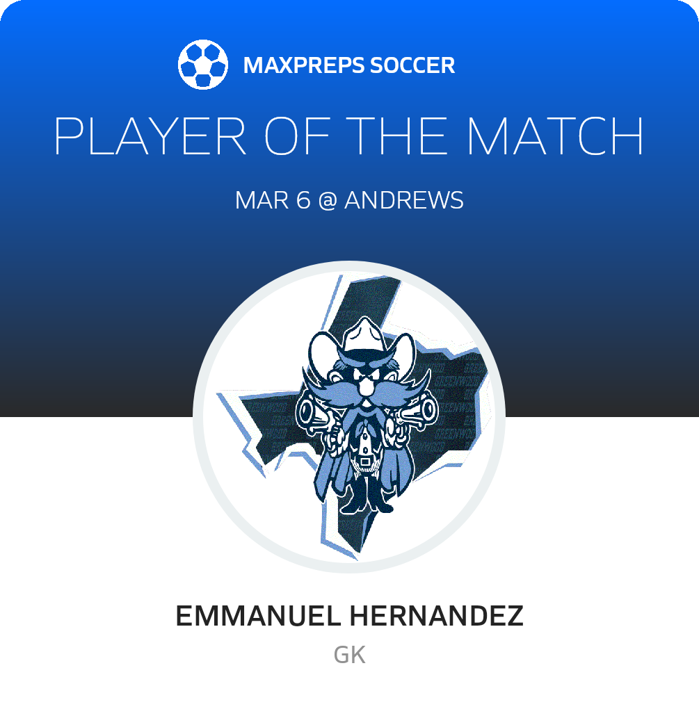 Player of the Match