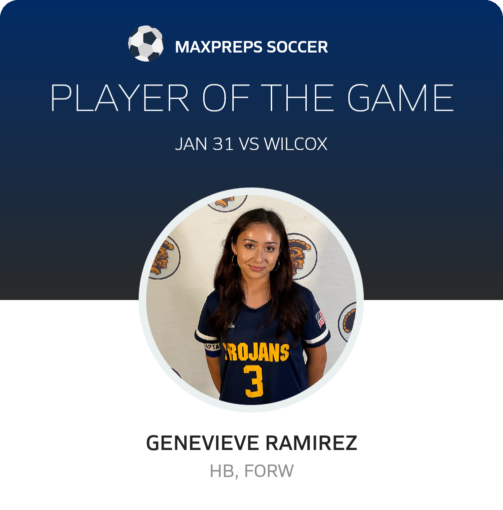 Player of the Game