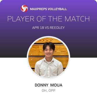 Player of the Match