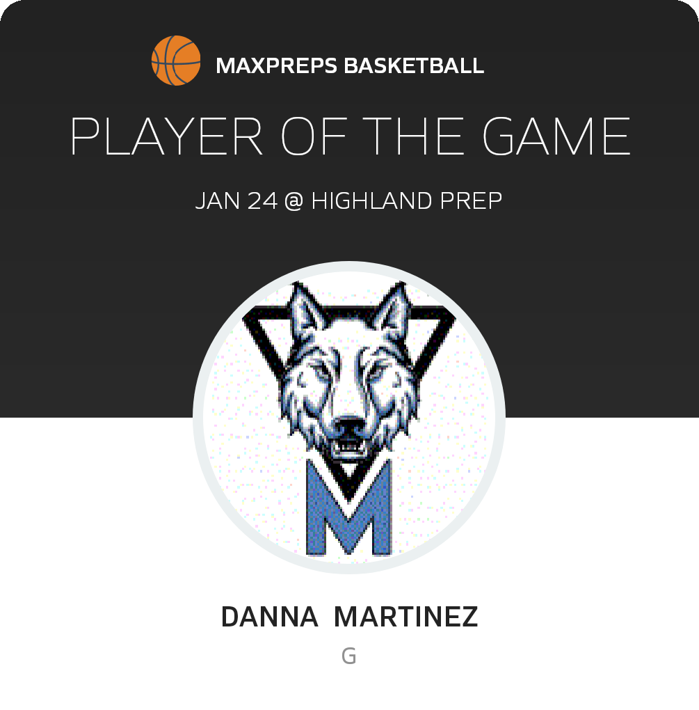 Player of the Game