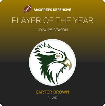 Players of the Year