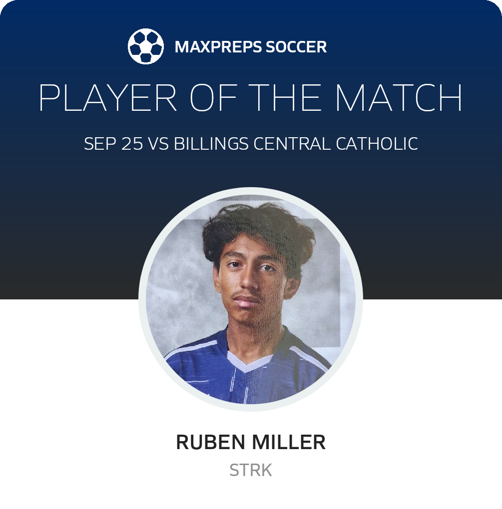 Player of the Match
