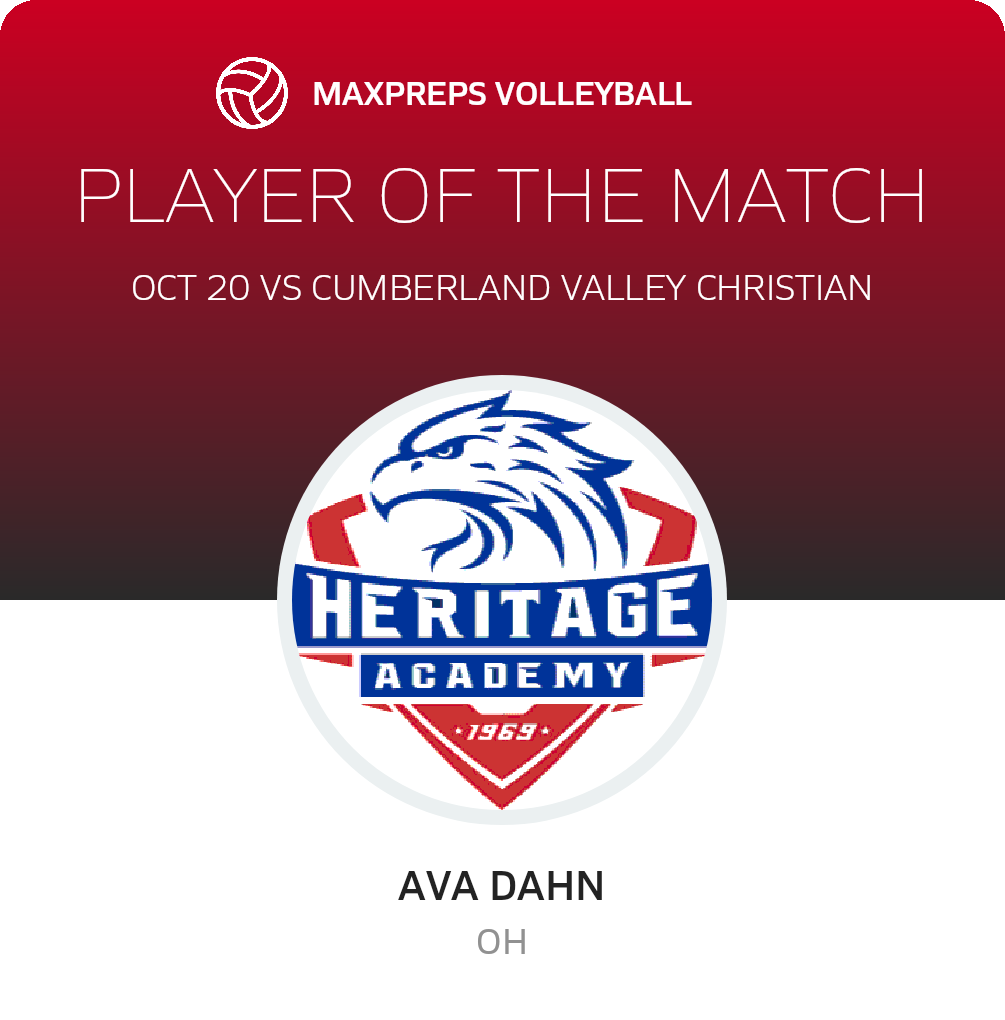 Player of the Match
