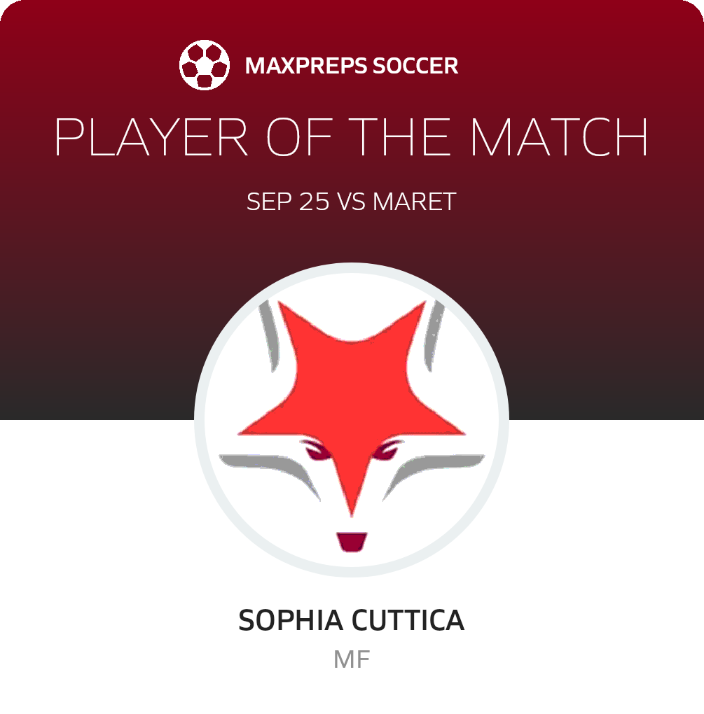 Player of the Match