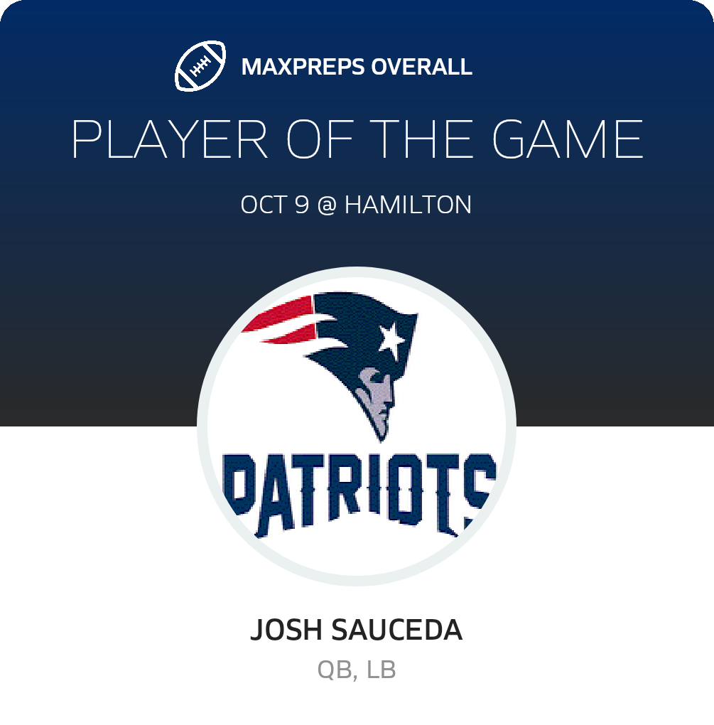 Players of the Game