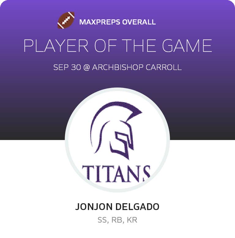 Player of the Game