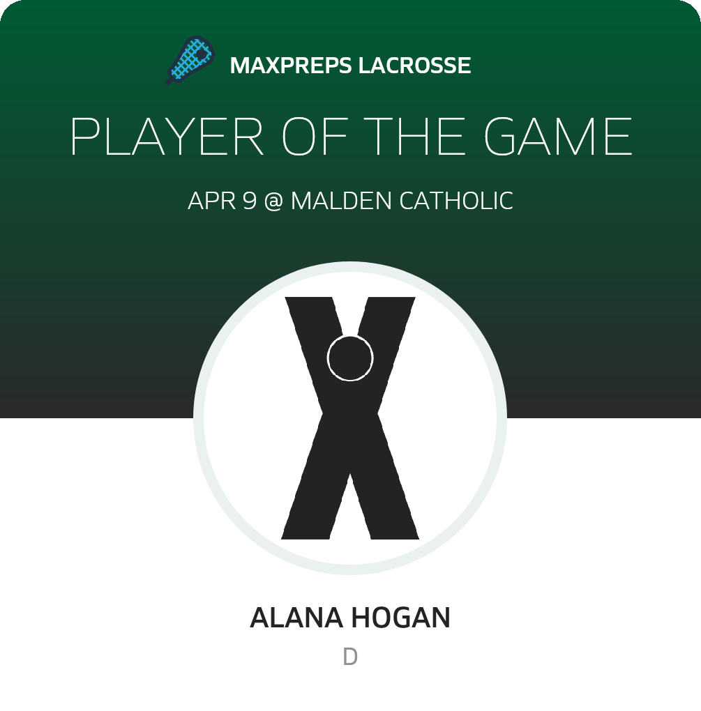 Player of the Game