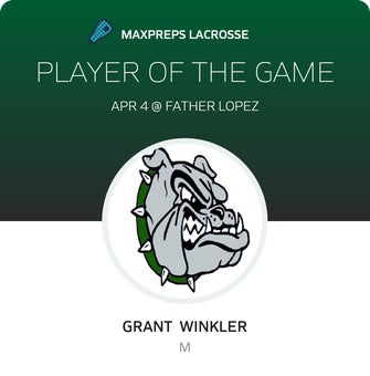 Player of the Game