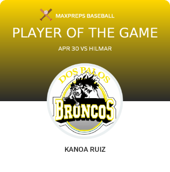 #28 Kanoa Ruiz Player of the Game badge