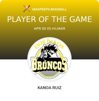 #28 Kanoa Ruiz Player of the Game badge