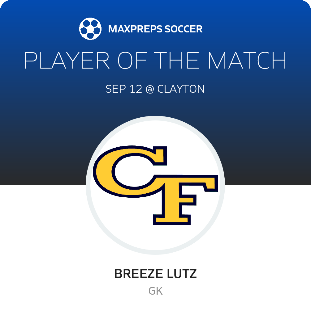 Player of the Match