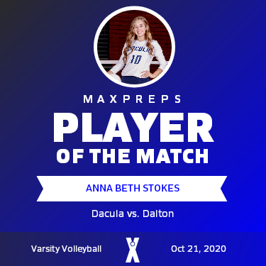 #10 Anna Beth stokes Player of the Game badge
